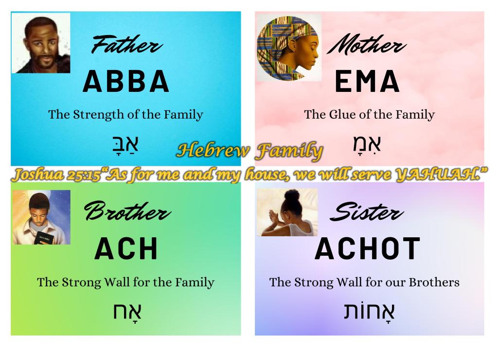 The Hebrew Family