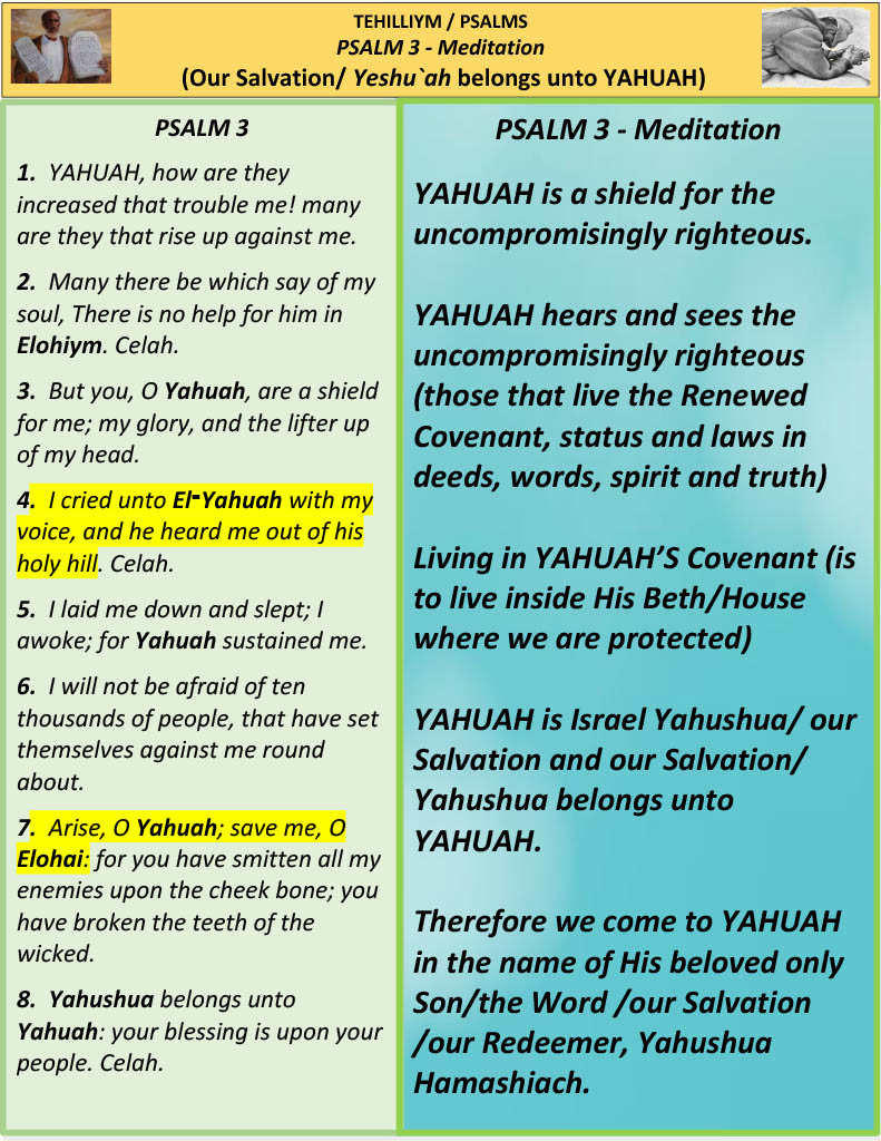 PSALM 3 - Meditation, Our Salvation - Yahusha belongs unto YAHUAH