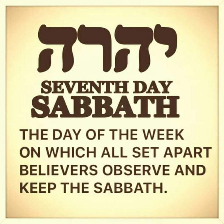 Sabbath, Saturday the seventh day, set-apart